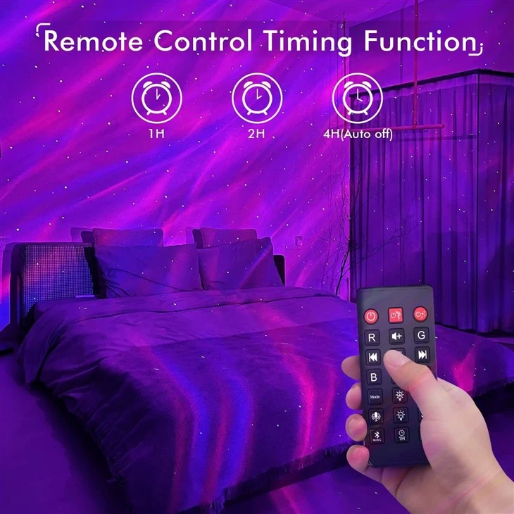 LED Galaxy Light Aurora Star Projector best